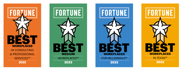 GPTW Badges